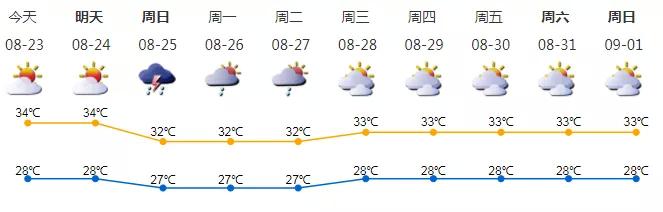 深新早点|华为再登榜首！中国民企500强出炉，还有这些深企进前十（语音）
