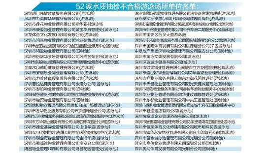 深新早点丨好消息！@粤B新能源车主：您的专属财政补贴将至（语音播报）