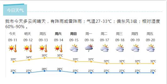 深新早点丨高中学位来了！深圳将建“高中城”，未来三年新增6万高中学位！（语音播报）