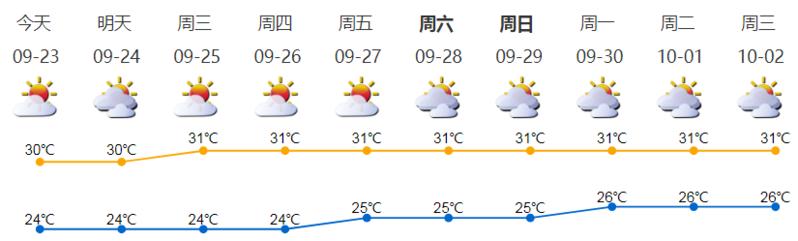 深新早点丨定了！国庆焰火晚会将在深圳人才公园举行（语音播报）