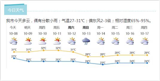 深新早点丨“雪龙2”号将亮相深圳，1200个名额免费预约！预约方式看这里（语音播报）
