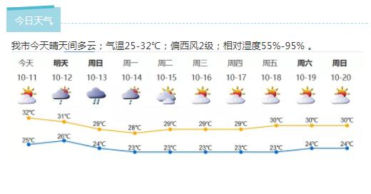 深新早点丨最新！无锡高架桥侧翻事故致3人死亡，2人受伤，目前处置工作还在进行中（语音播报）