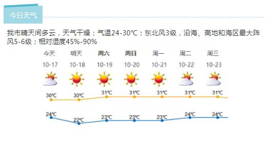 深新早点丨2019深马来了，预计下周开始报名！（语音播报）