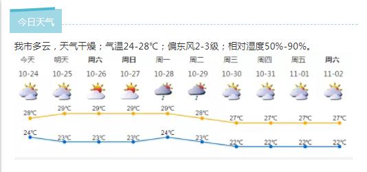 深新早点丨深圳13个公共住房项目开工！可提供房源约1.1万套（语音播报）
