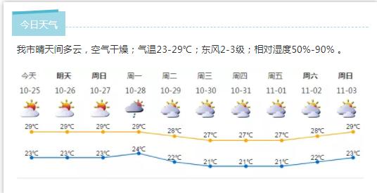 深新早点丨一套都不能少！深圳计划“十三五”期间建设筹集40万套公共住房，到2035年不少于100万套（语音播报）