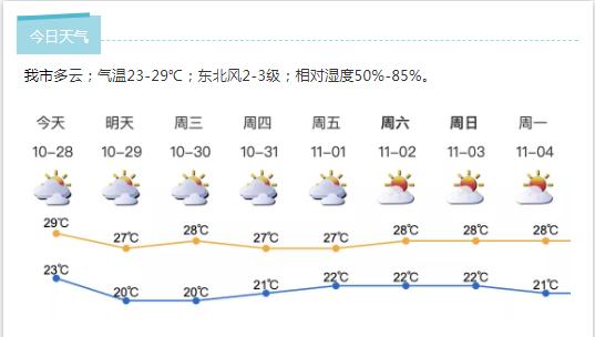 深新早点丨深圳这7个城中村即将惊艳“蝶变”，开启“有机更新”探索（语音播报）