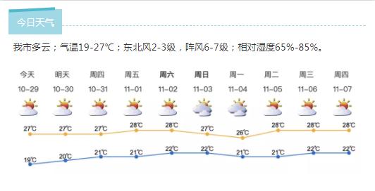 深新早点丨教好自己的孩子！下月起，未满十四周岁的未成年人交通违法，监护人要参加社会服务（语音播报）