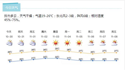 深新早点丨深圳将出台文明行为促进条例，在公共场所实施不文明行为者或被驱离（语音播报）