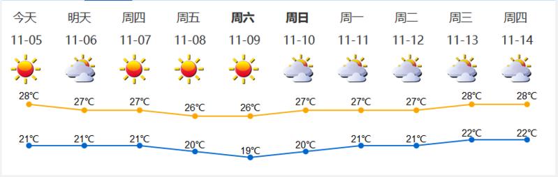 深新早点丨发大招！深圳30平方公里产业用地今日全球推介，深网全程直播（语音播报）