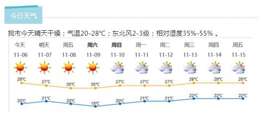 深新早点丨司机朋友注意！转弯车经斑马线，无论有无行人均需减速，超速将...（语音播报）