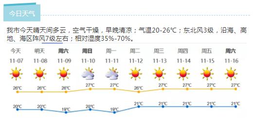 深新早点丨1779套安居型商品房来了！明起公开配售（语音播报）