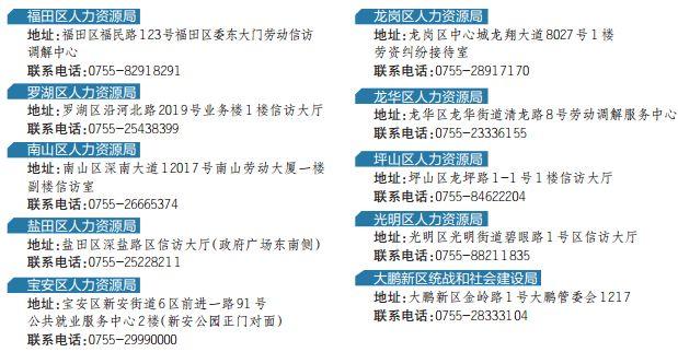 深新早点丨注意！本周末莲花山停车场不对外开放，还有这些路段需要避开（语音播报）
