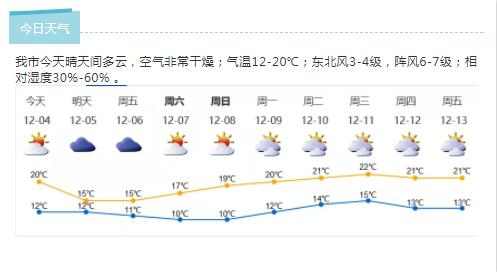 深新早点丨抢票啦！2020春节火车票购票日程公布，本月12日可抢春运首日火车票（语音播报）