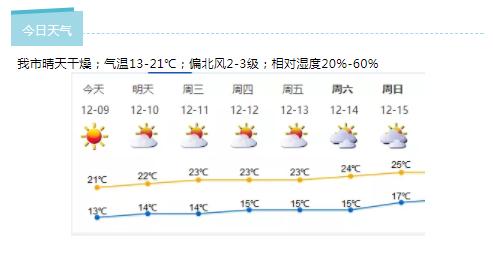 深新早点丨出租屋起火3岁幼童被卡阳台防坠网！幸亏他们徒手爬楼托举，冲进火场救人（语音播报）