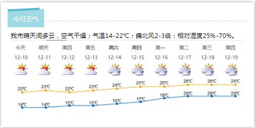 深新早点丨深圳烟民请注意！未来将有“电子眼”专盯公共场所违法吸烟行为（语音播报）