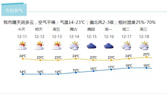 深新早点丨2020年春运火车票明日开抢！收好这份购票日历（语音播报）
