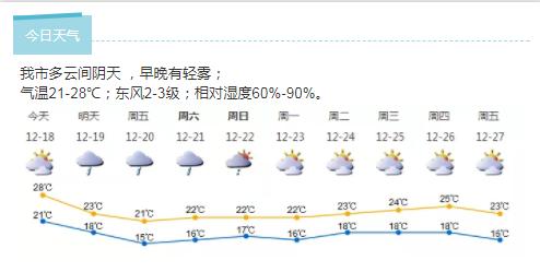 深新早点 | 小区业主涉嫌恶意炒作房价！宝安住建局暂停中粮凤凰里花苑二手房网签！