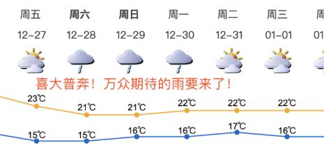 深新早点 | 深圳电单车将实行12分管理制！从快递、外卖小哥开始……（语音播报）