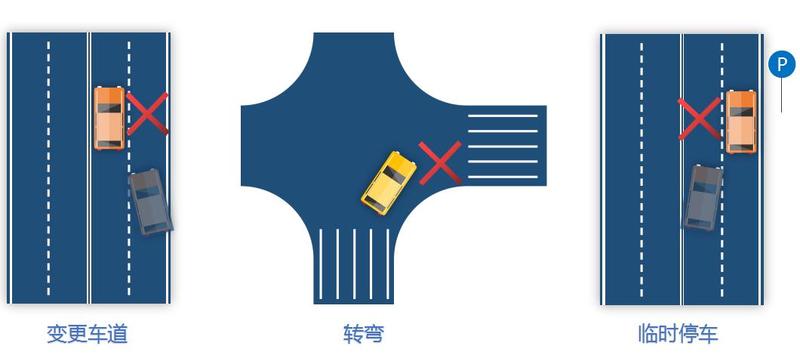 变道打灯不仅是司机的必备技能，更是法律要求！