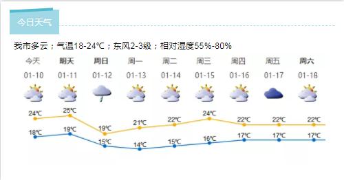 深新早点 |注意！妨碍消防车通道畅通最高罚5万，还可能被强制清除……（语音播报）