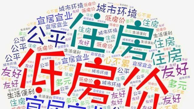 聚焦丨人大代表：宜居不只看环境优美，还要解决老百姓住房问题！