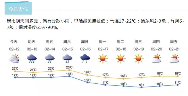 深新早点丨定了！有条件的义务教育学校2月17日起在线教学（语音播报）