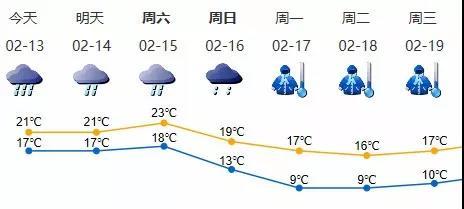 深新早点丨彻底“排雷”！深圳免费为所有居家隔离者检测“新冠”病毒核酸（语音播报）