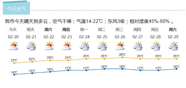 深新早点|好样的！深圳一“00后”康复患者捐献血浆，他说...（语音播报）