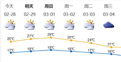 深新早点丨自助服务可网签！深圳公积金新功能上线，将惠及240余万职工 （语音播报）