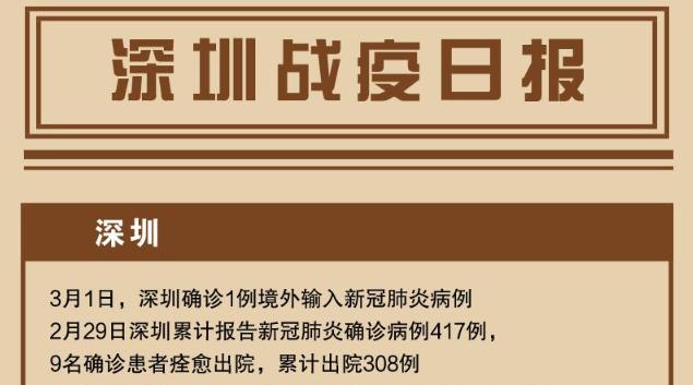 深新早点丨今起深圳云课堂上新课！上课时长有调整（语音播报）