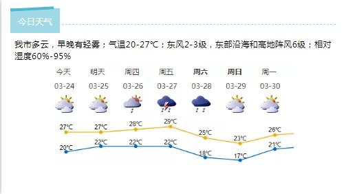 深新早点丨严查！深圳交警两天查处逾8000宗非机动车违法，近一成涉……（语音播报）