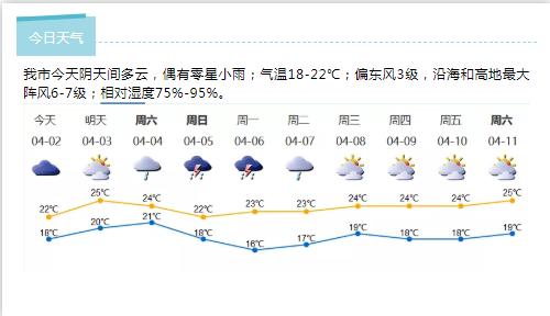 深新早点丨新改扩建未满5年城市道路不许挖！深圳出新规治任性挖路