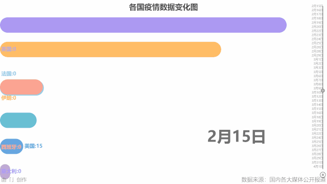全球爆发导致输入风险巨大这份报告有真相不用怕国门替你守住了