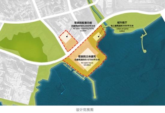 深圳“新时代十大文化设施”各项目进展顺利，将有序开工建设
