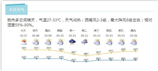 深新早点 | 深圳买新能源汽车或再有利好：放宽条件、增加补贴（语音播报）