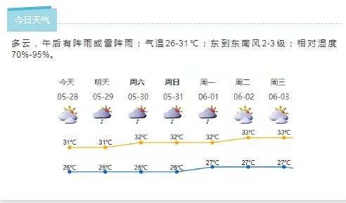 深新早点丨莲塘口岸通过国家验收，开通指日可待，日通关能力3万人次（语音播报）