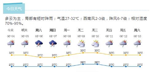 深新早点 | 美国交通部：6月16日起美暂停往返中国民航航班（语音播报）