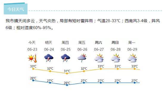深新早点丨16981户！深圳新一批安居房和公租房轮候合格申请名单公示（语音播报）