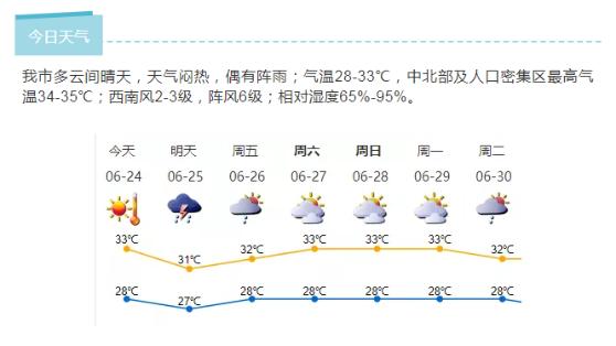 深新早点丨无需提前购票！粤港澳大湾区50余车站28日起可扫码乘车（语音播报）
