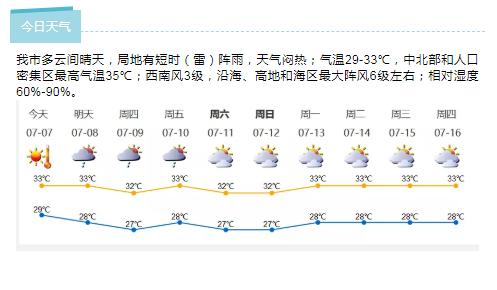 深新早点 | 今天，为深圳高考学生加油！如路遇急事速拨这个电话（语音播报）