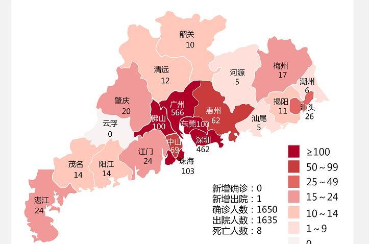 深圳连续74天零新增！香港新增52例新冠确诊病例
