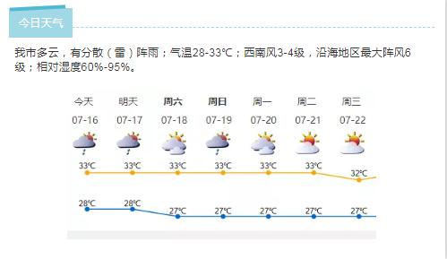 深新早点丨卡塔尔世界杯定于2022年11月21日开幕（语音播报）