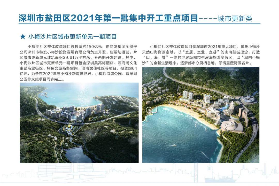 总投资达180.6亿 盐田区2021年第一批重点项目集中启动