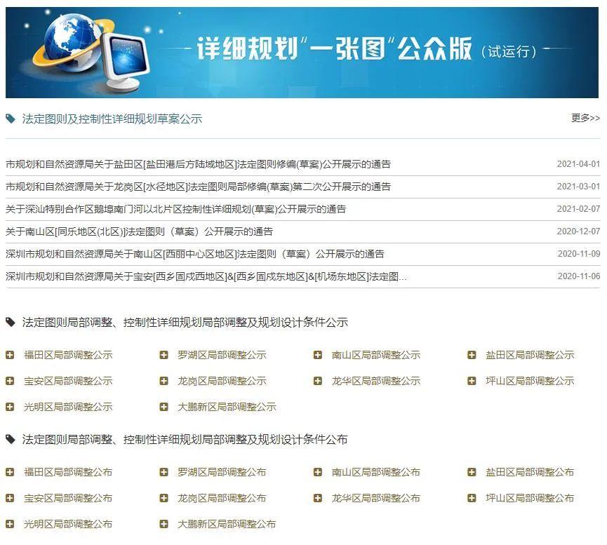深圳新闻网首页 深圳市规划和自然资源局官方网站
