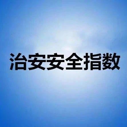 深圳警方发布2021年第17期全市各街道治安安全指数