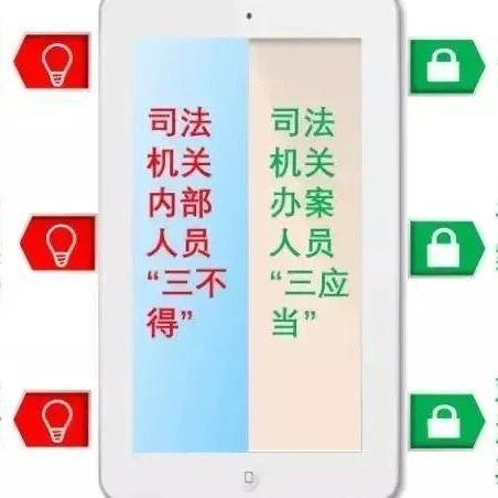 过问案件、插手案件处理？“三个规定”了解一下