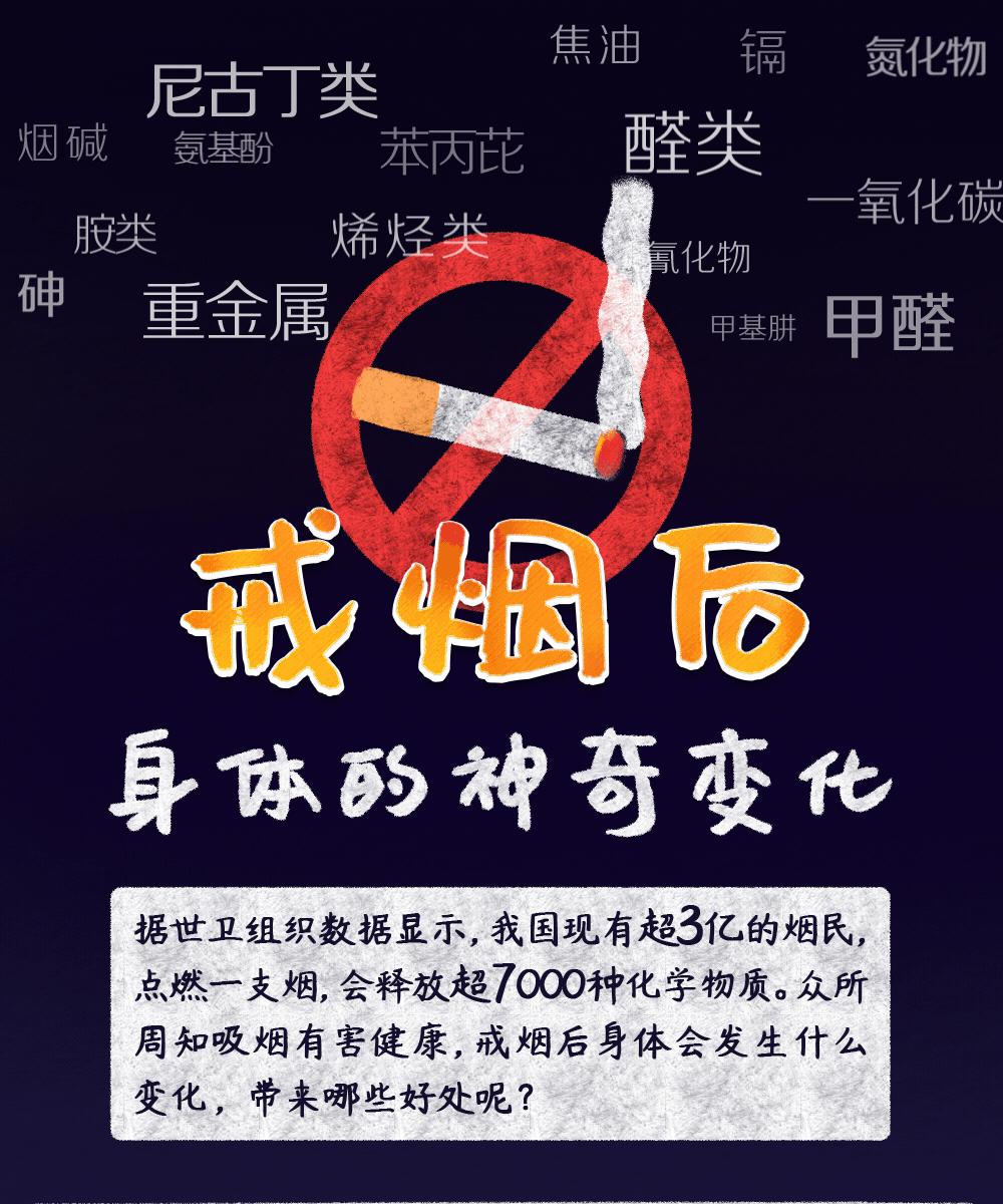 世界无烟日 | 为了自己和家人的健康 请放下手中的烟!