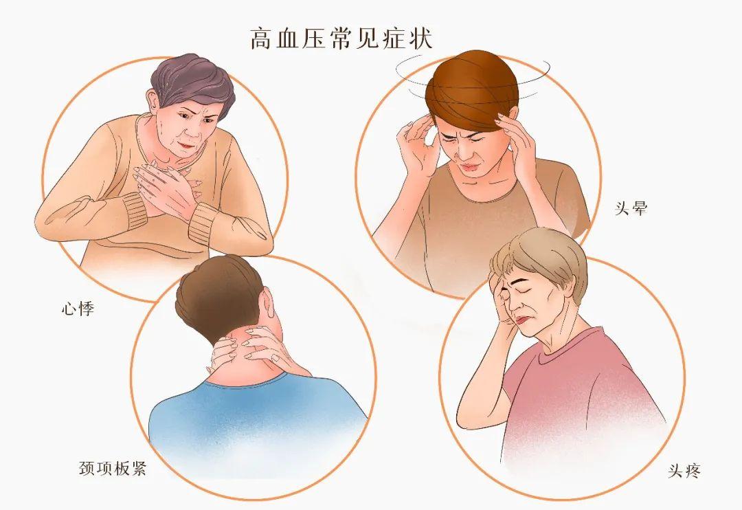 深圳头痛头晕哪家好