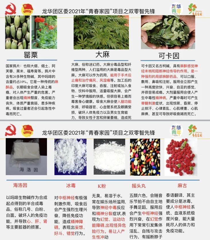 化学工业制品不可忽视！生产的全部过程中小心职业性化学中毒