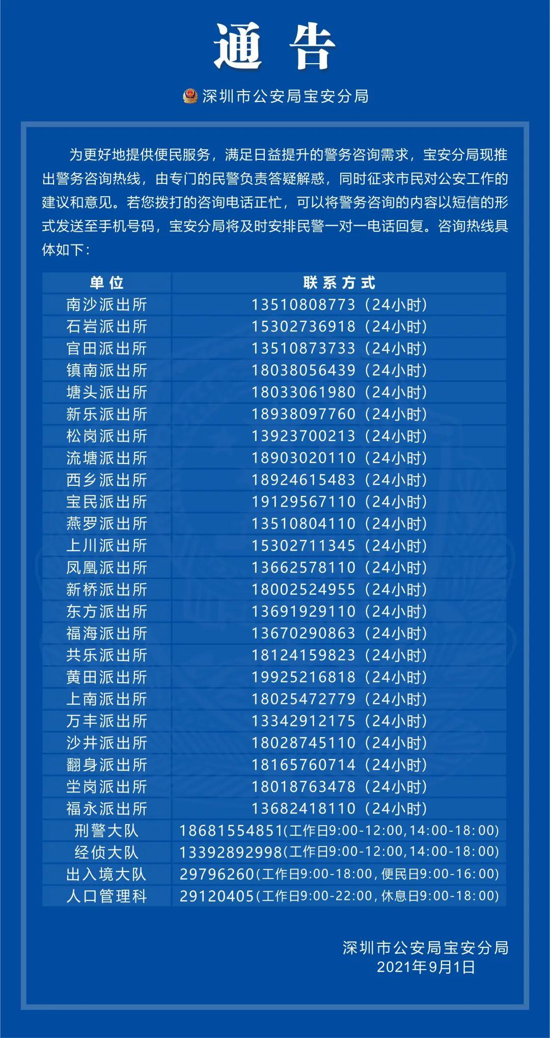 怎么查询电话是不是警察